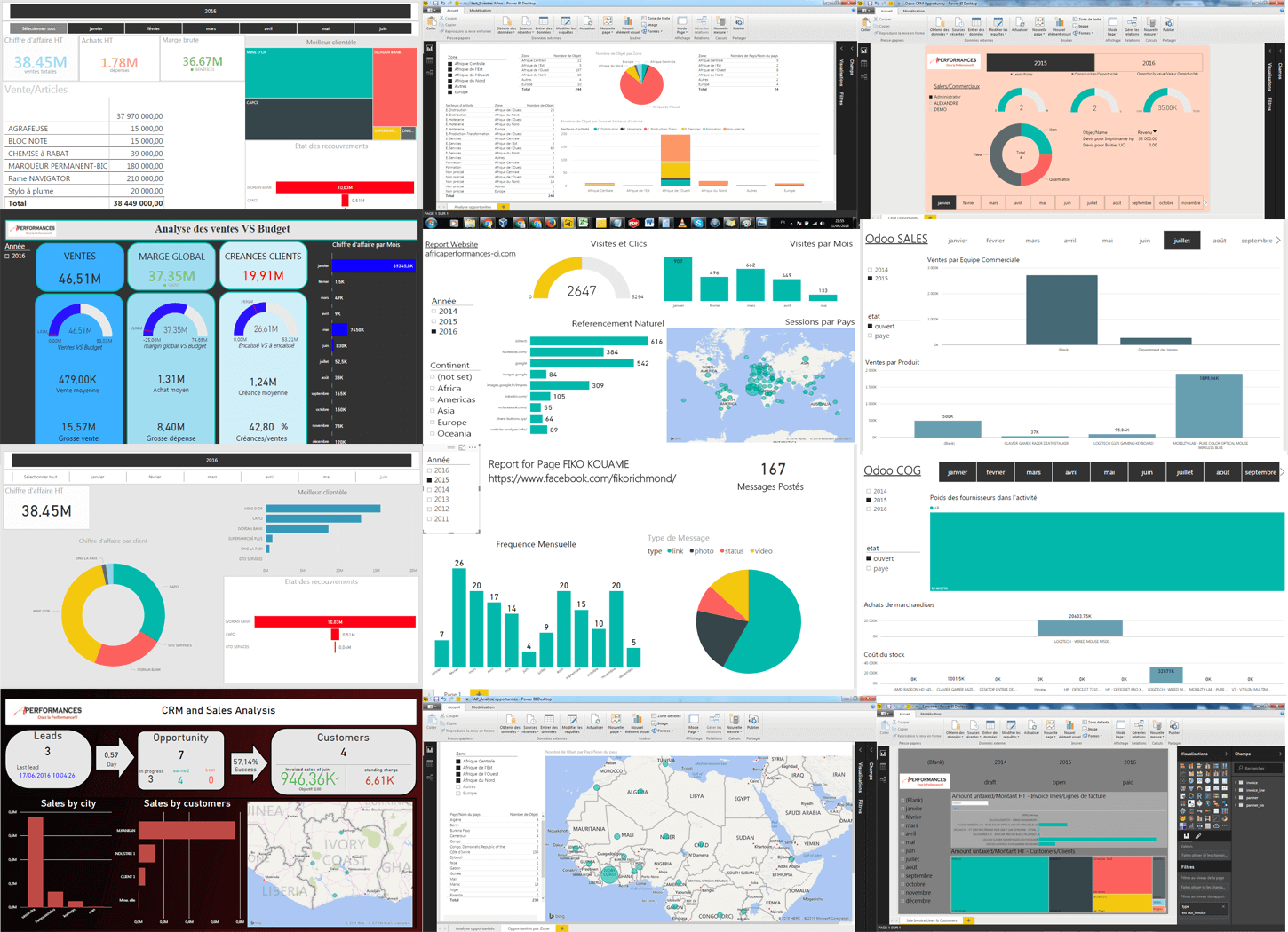 Enfin des tableaux de bord