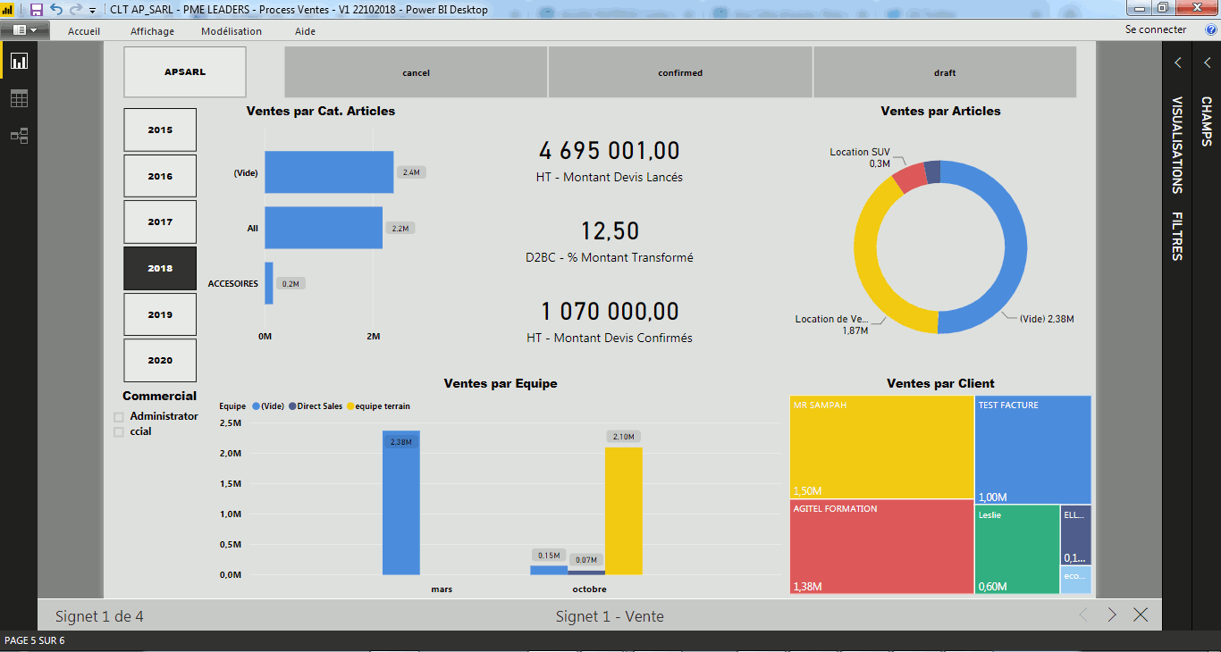 Utiliser les signets Power BI
