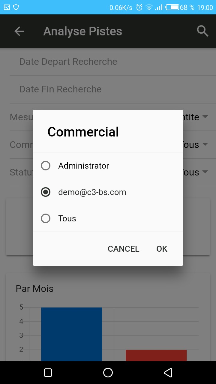 Vue Graphe filtre par commercial