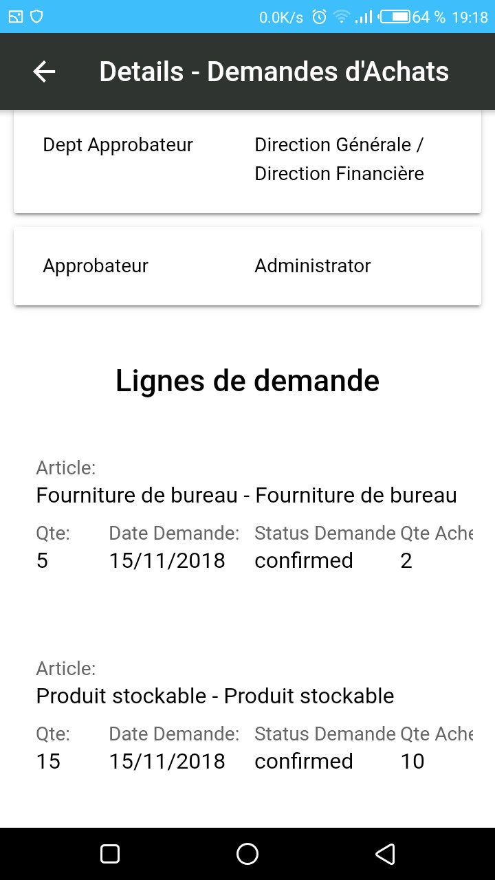 Vue Detail demande d'achat